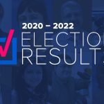 2020 – 2022 Elections Results